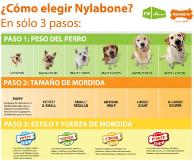 Hueso Para Perros Mordedores Extremos - Nylabone