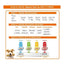 Juguete Cono Nylabone Sabor Tocino Para Perros - Nylabone